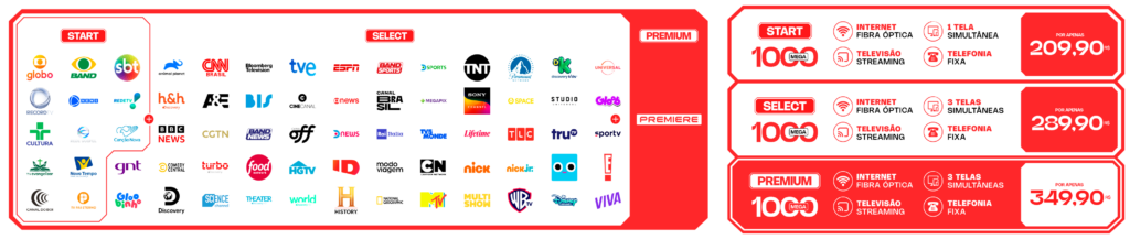 Combos ETECC + SKY para empresas (PJ)